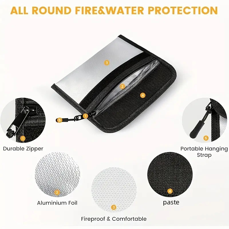 Scout | RFID Fireproof Travel Wallet