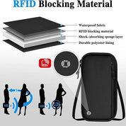 Nyomi | RFID-blocking passport holder for the whole family