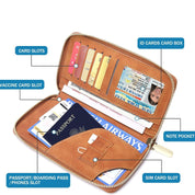 Meilani | RFID-blocking passport holder