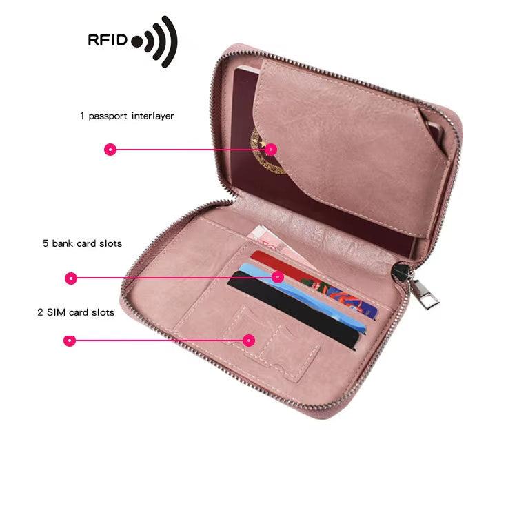 Kori | RFID-blocking passport cover travel wallet