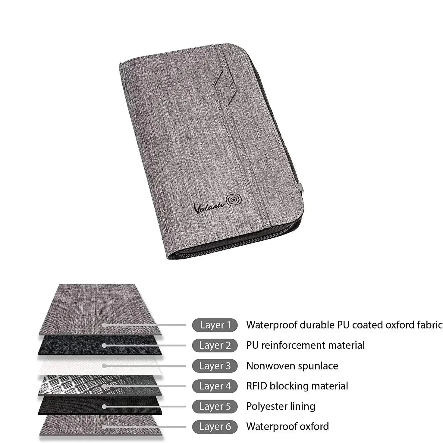 Scout | Family RFID Passport Holder Wallet