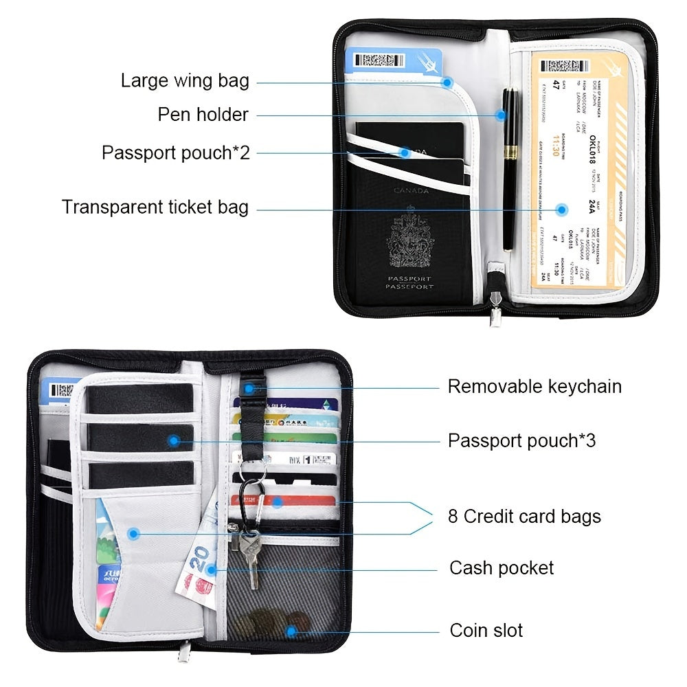 Marlowe | SecureTravel RFID Family Travel Passport Holder