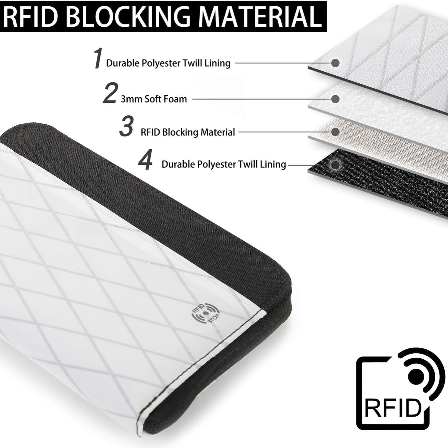 Malaysian | RFID Passport Wallet