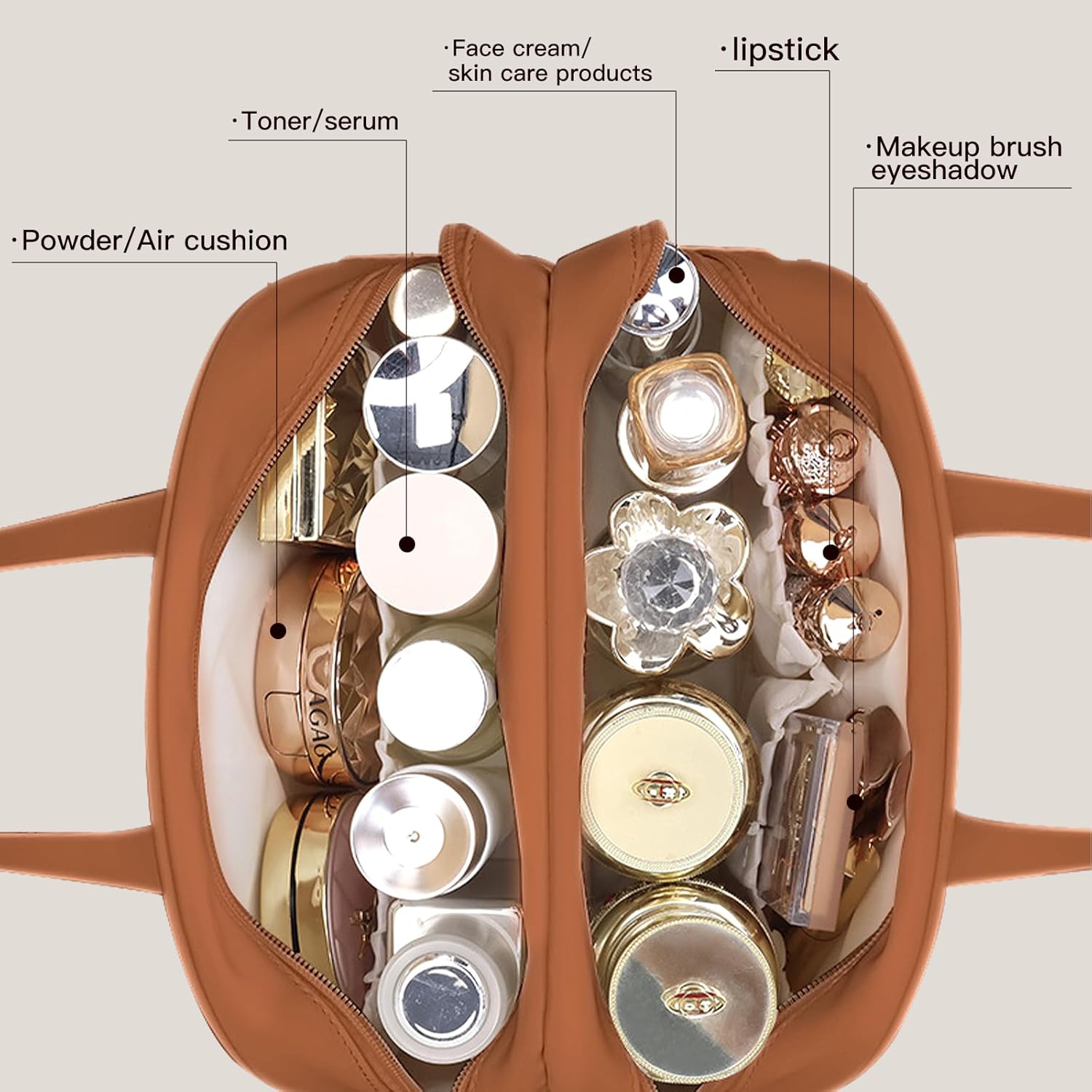 Ivey | Travel-Friendly Cosmetic Organizer