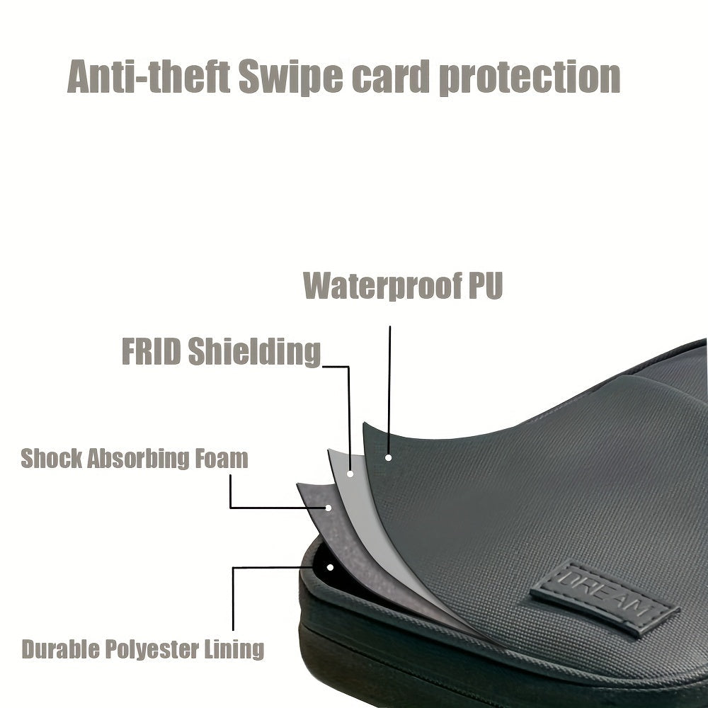 Aspyn | RFID-Safe Family Travel Wallet