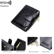 Henley | Compact RFID-Blocking Trifold Travel Wallet