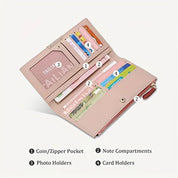 Livia | RFID Slim Travel Wallet