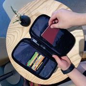 RFID-protected Travel Wallet